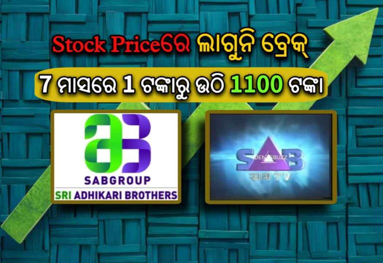SAB group Stock Price