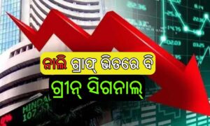 Sensex Nifty Today