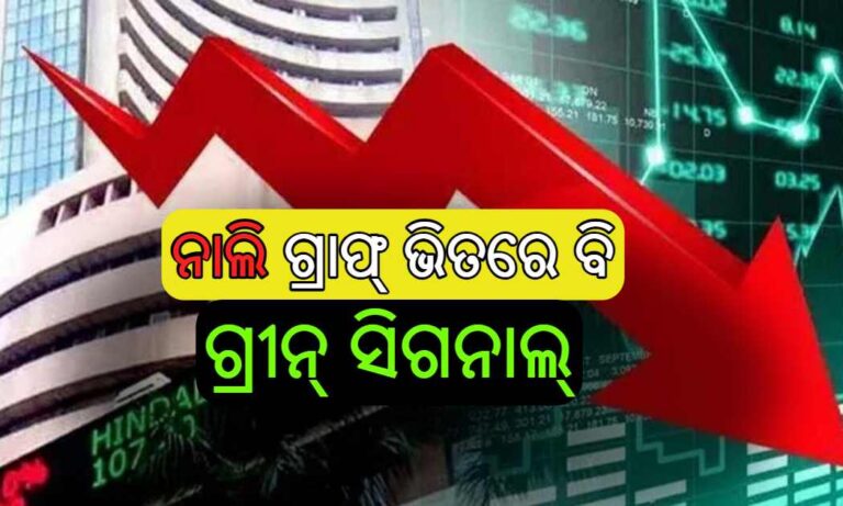 Sensex Nifty Today