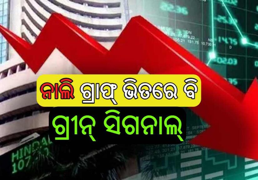 Sensex Nifty Today